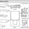 Juego de cuchillos 5 en 1 Bladelock Outdoorsman Botopro